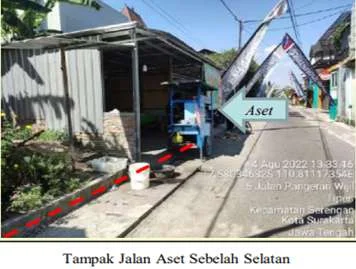 Tanah Potensial Veteran Surakarta, Peluang Investasi Bagus! foto 4