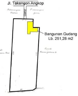 Rumah lelang Aceh Tengah