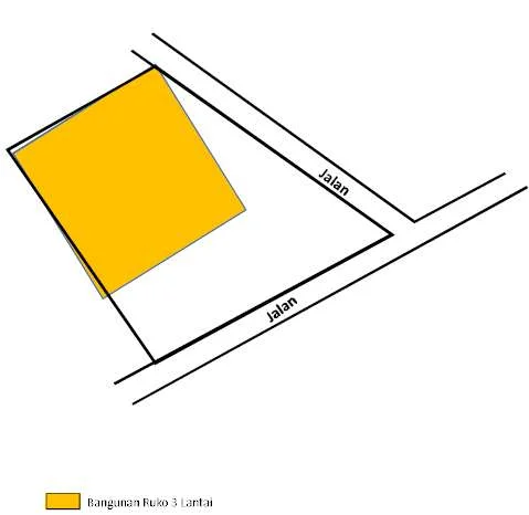Rumah lelang Jambi