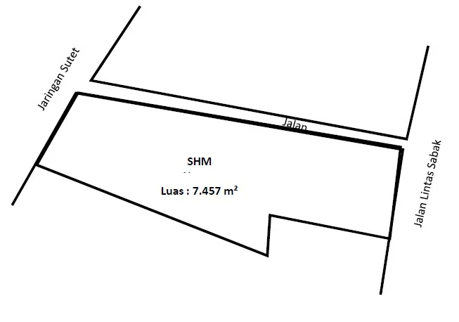 Tanah lelang Jambi