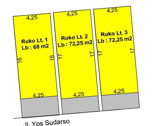 Rumah Strategis Yos Sudarso Kelurahan Sijenjang Jambi, Aset Lelang Pilihan! foto 4