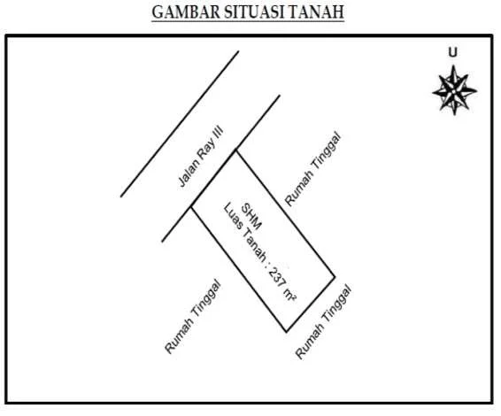 Rumah lelang Banjar